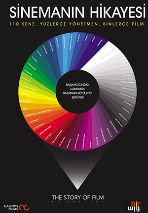 Sinemanın Hikayesi